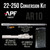 APF Armory 22-250 Conversion Kit