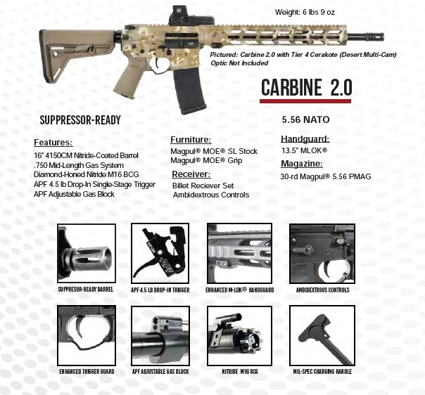 APF Armory Carbine 2.0 AR15 Rifle