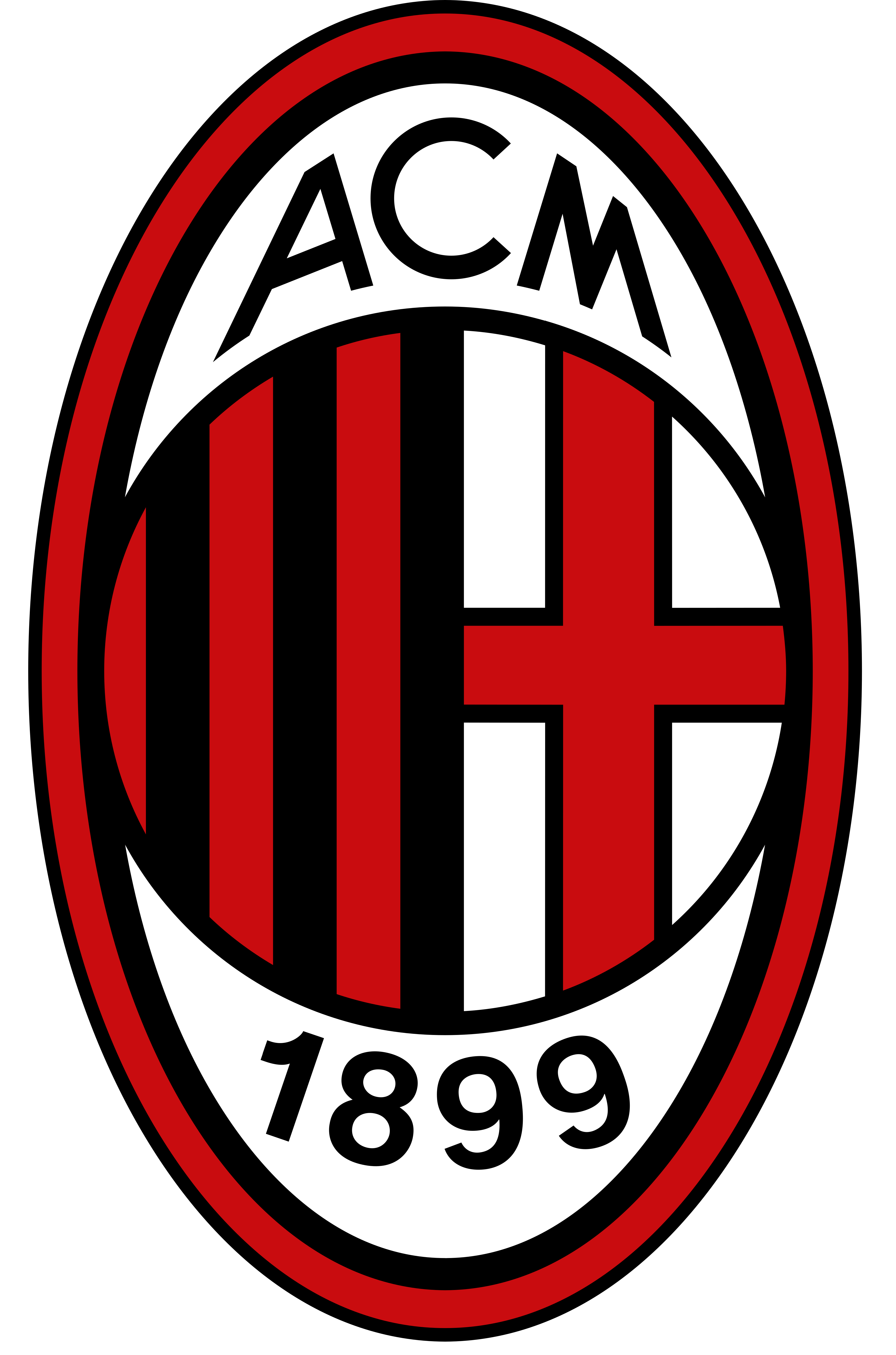 AC Milan