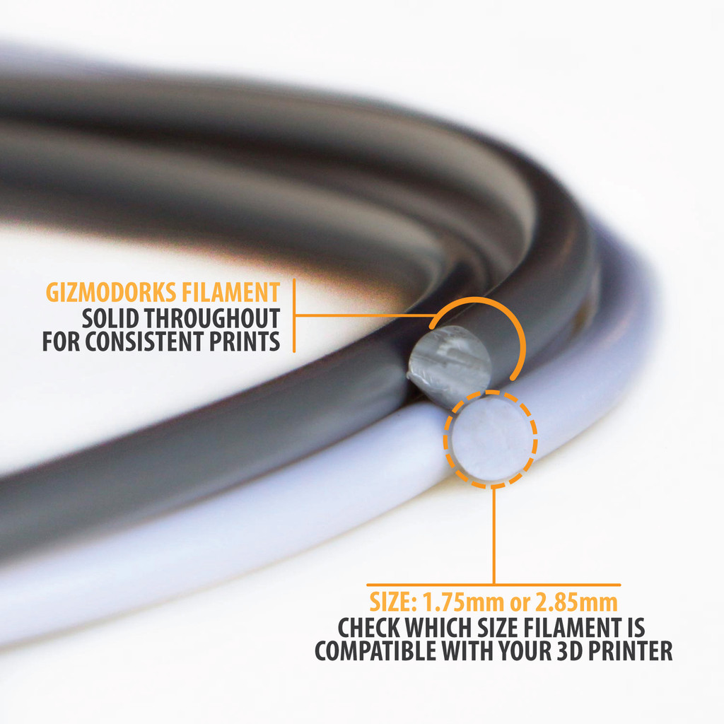 Polycarbonate Filament Void