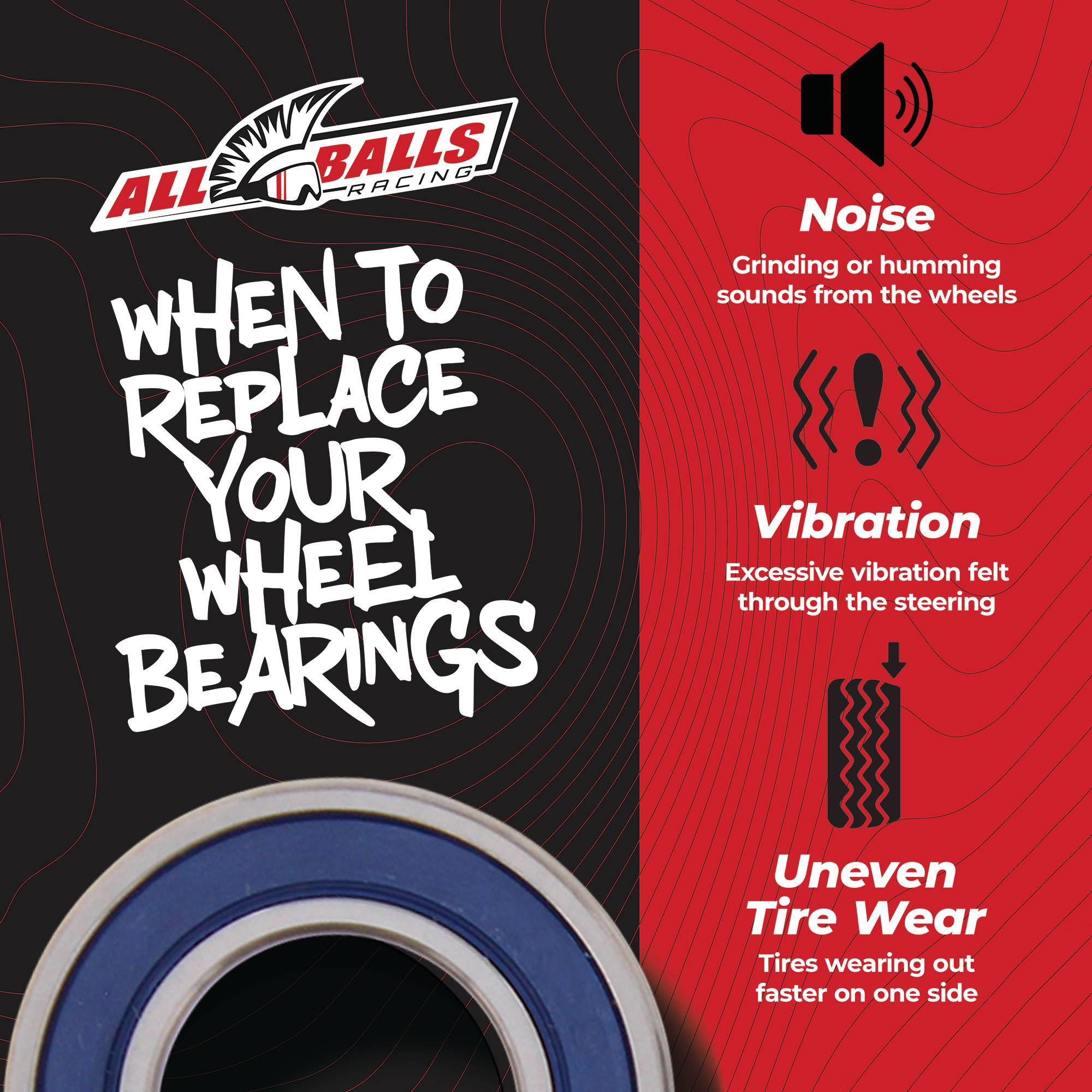 All Balls Wheel Bearing Kit for Honda