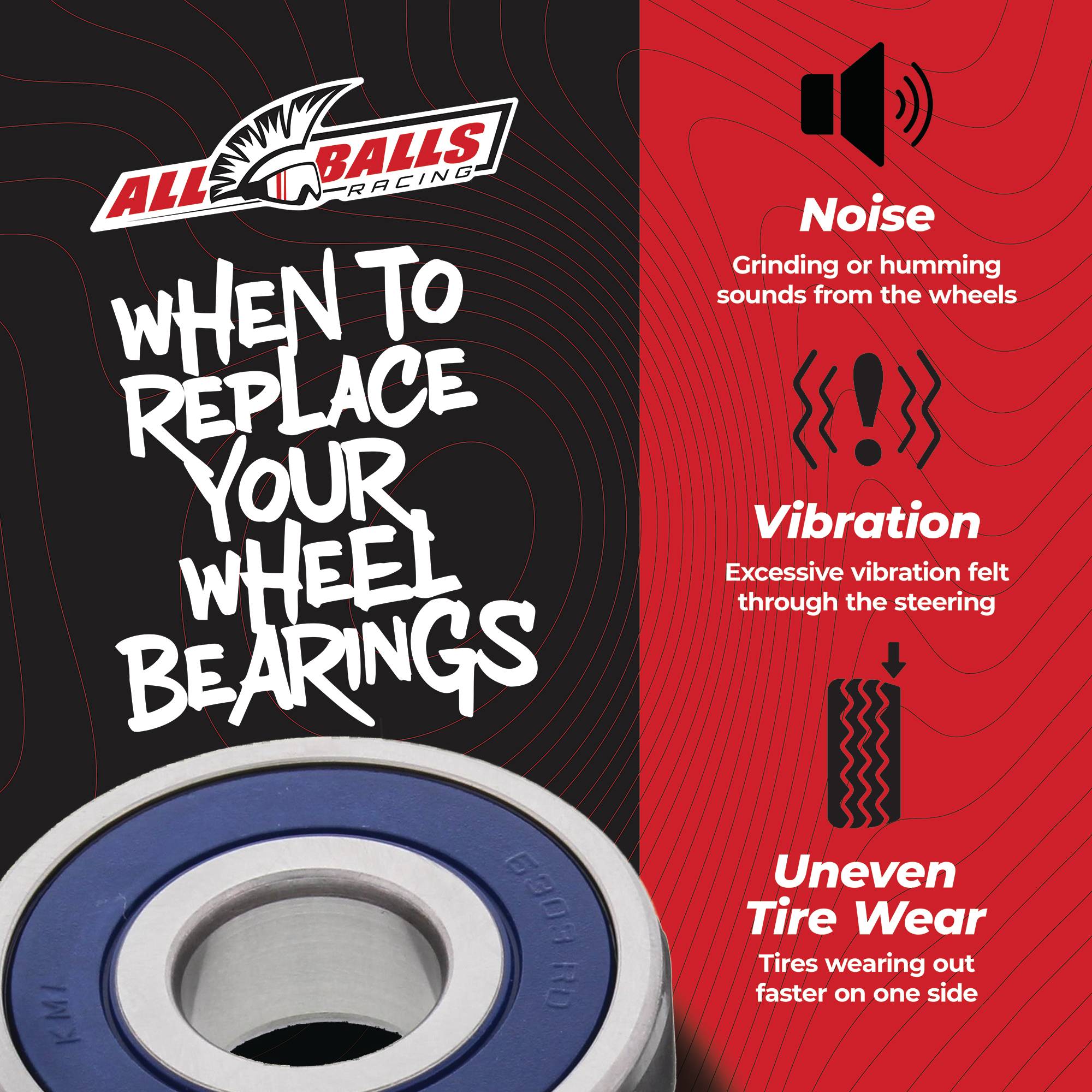 All Balls Wheel Bearing Kit for Honda