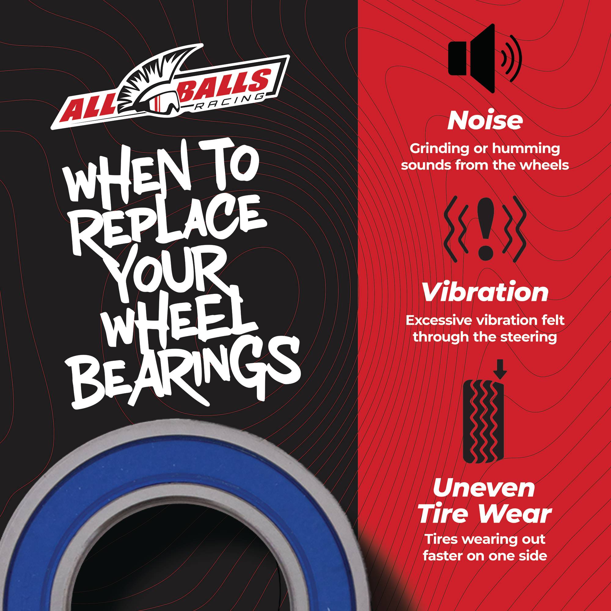 All Balls Wheel Bearing Seal Kit for Suzuki