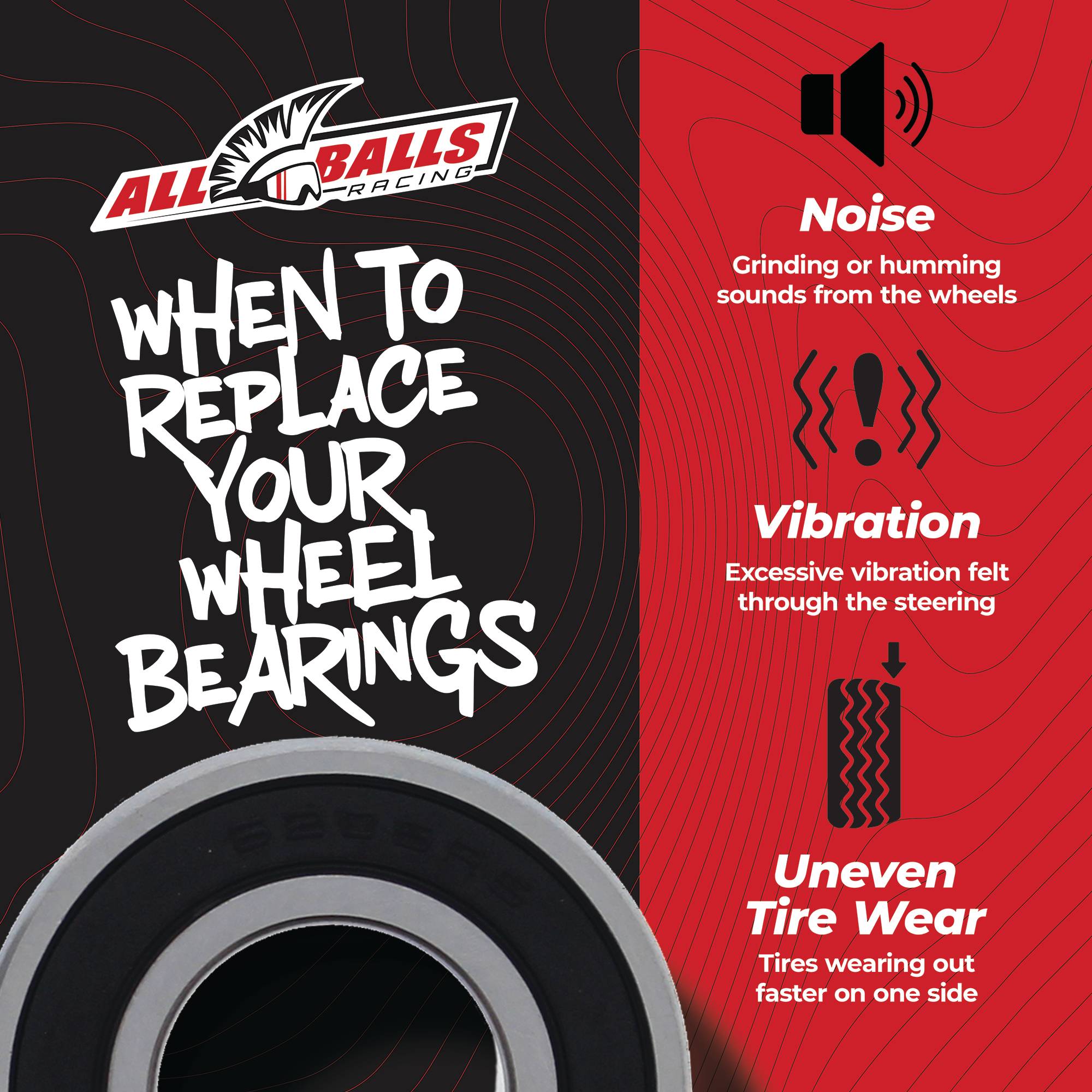 All Balls Rear Wheel Bearing Kit 25-1747 for Harley V-Rod VRSCAW 08-10