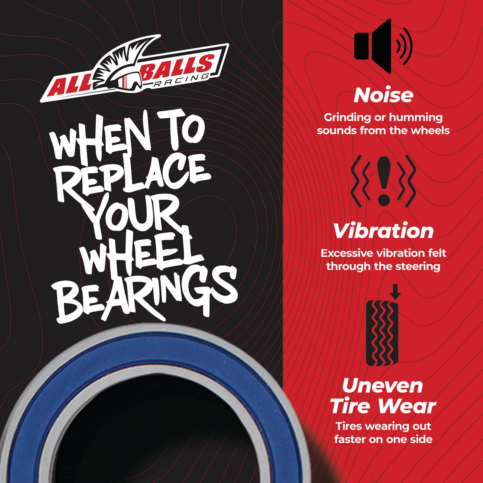 All Balls Wheel Bearing Seal Kit for Honda Suzuki