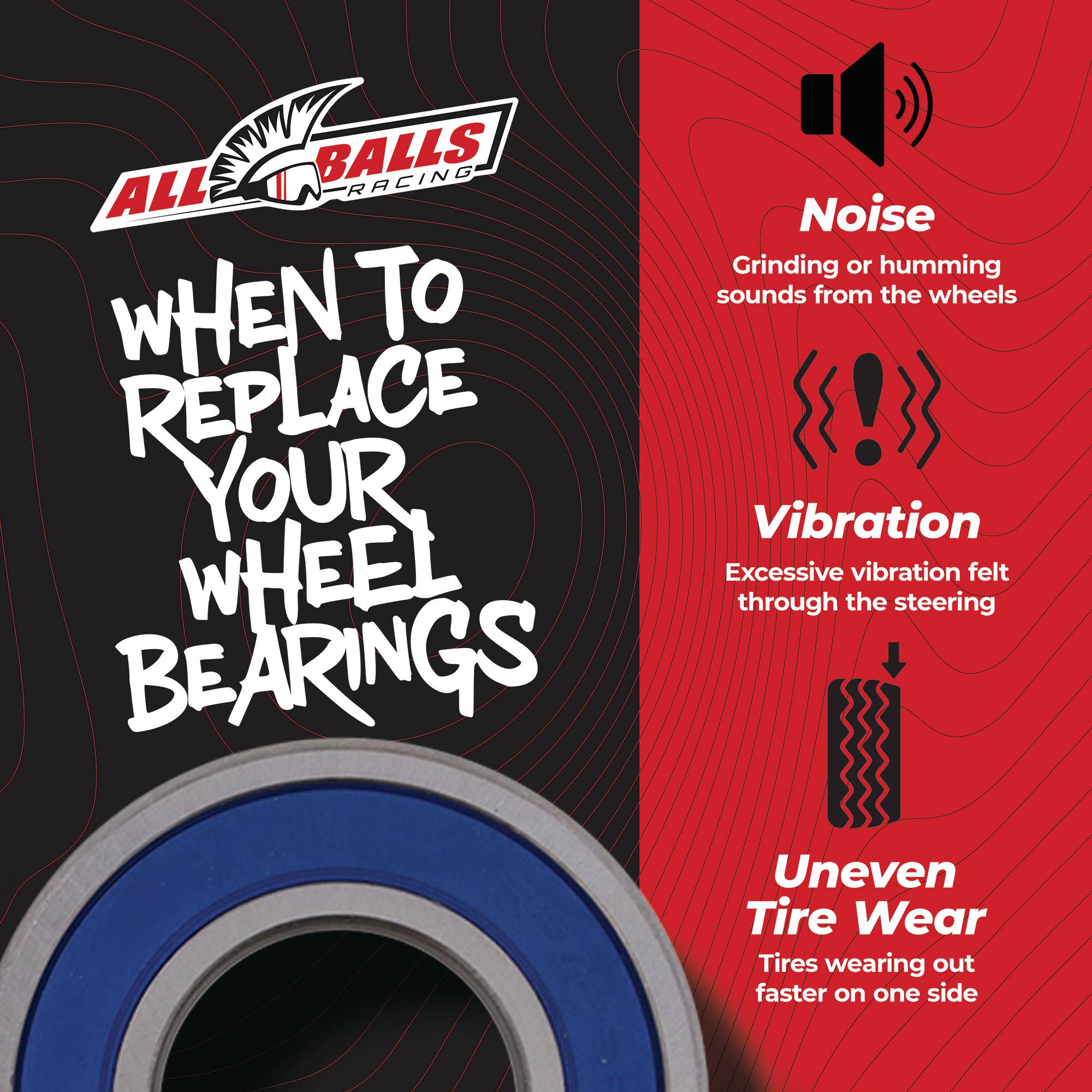 All Balls Wheel Bearing Seal Kit for Yamaha 2008-2008 Yamaha 700 RHINO FI