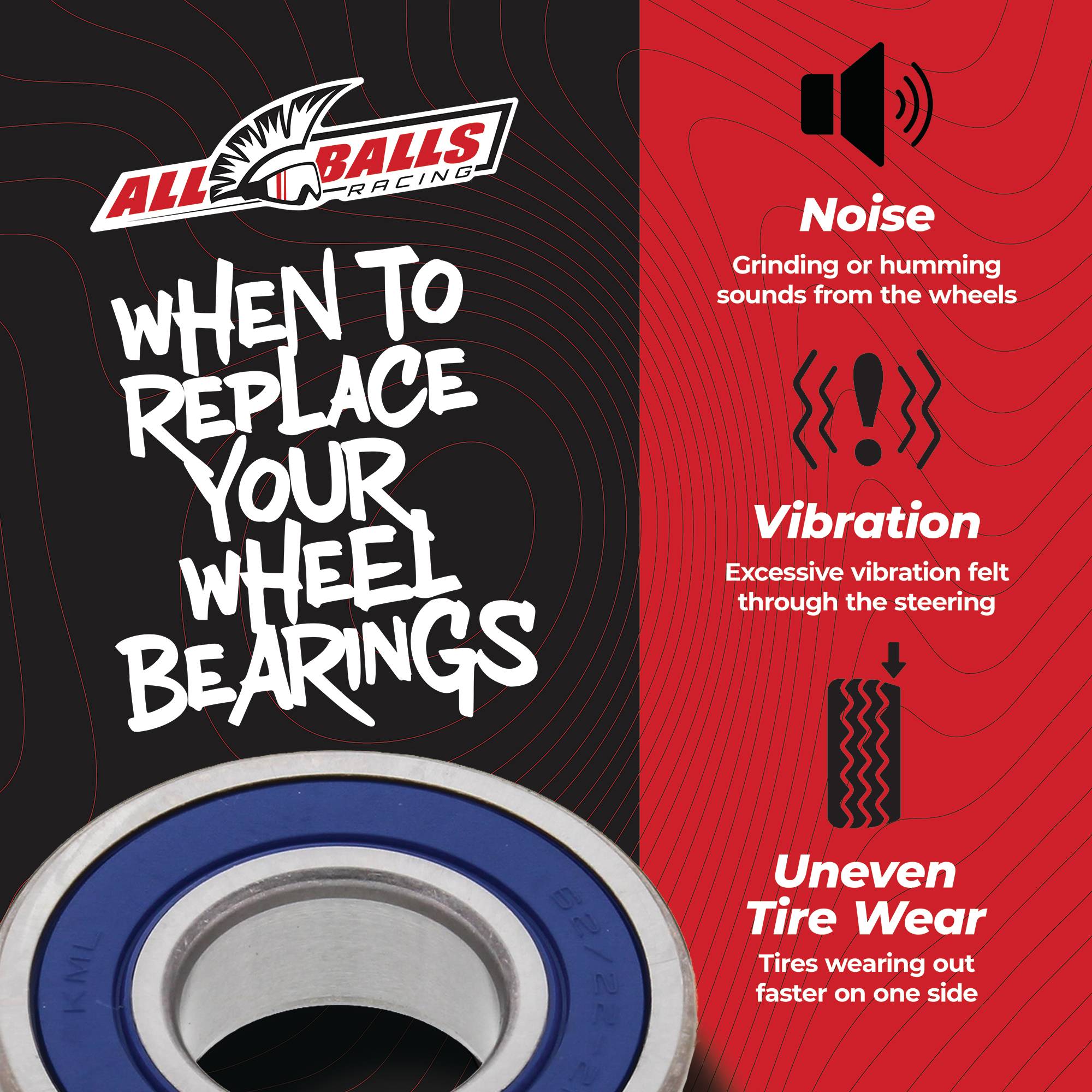 All Balls Wheel Bearing Kit Rear for Honda CBR600F3 95-96, CBR900RR 93-95