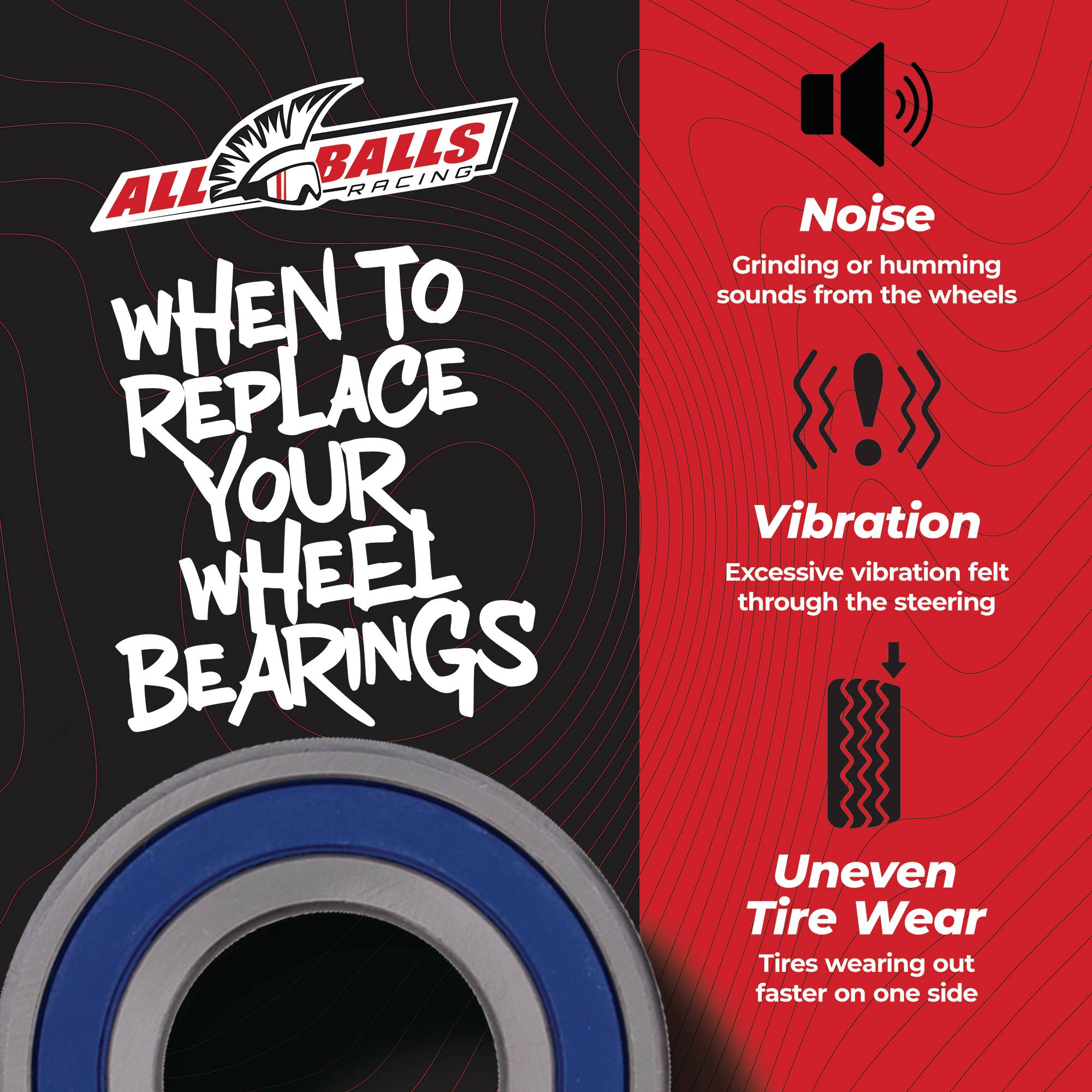 All Balls Wheel Bearing Seal Kit for Honda Suzuki