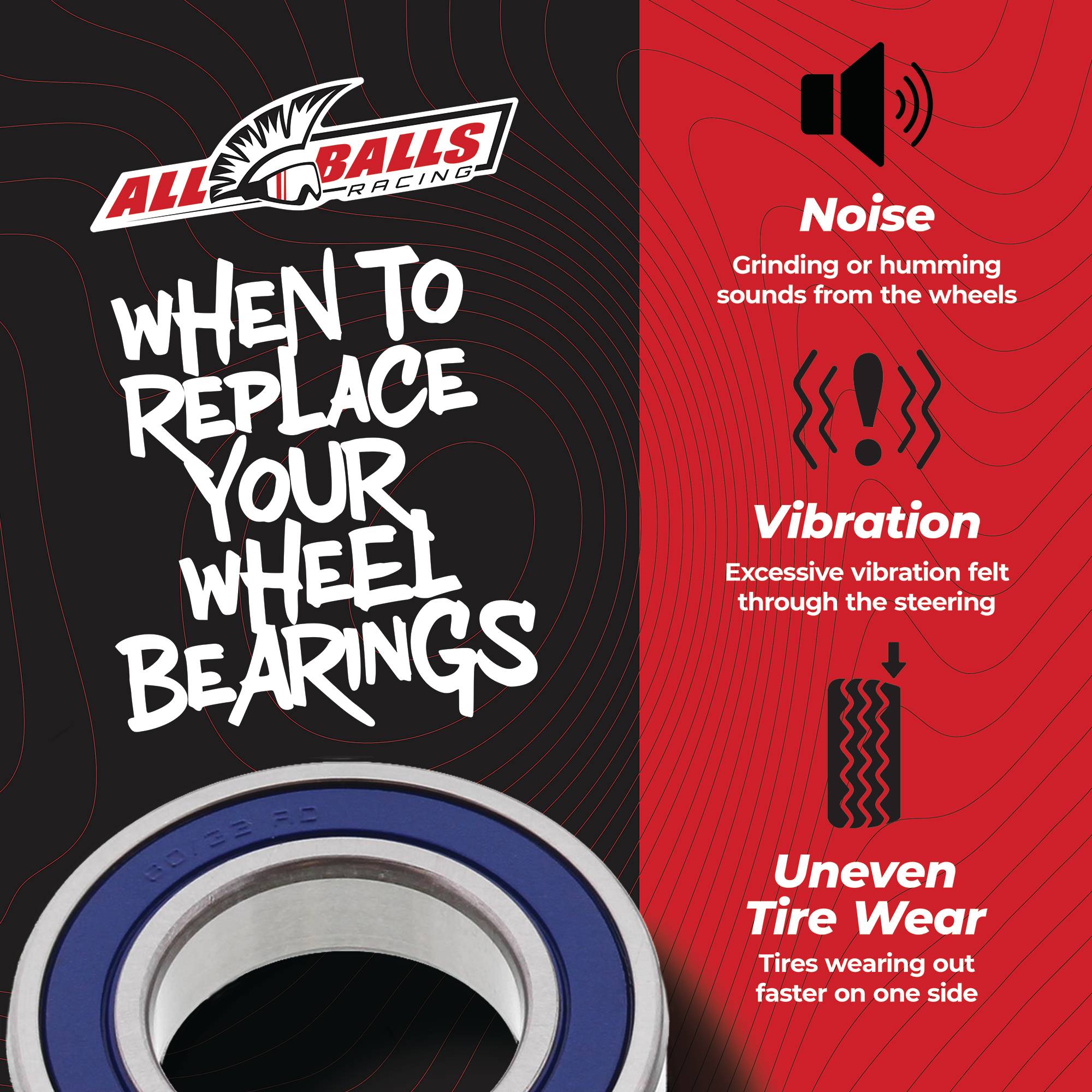 All Balls Wheel Bearing Seal Kit for Honda