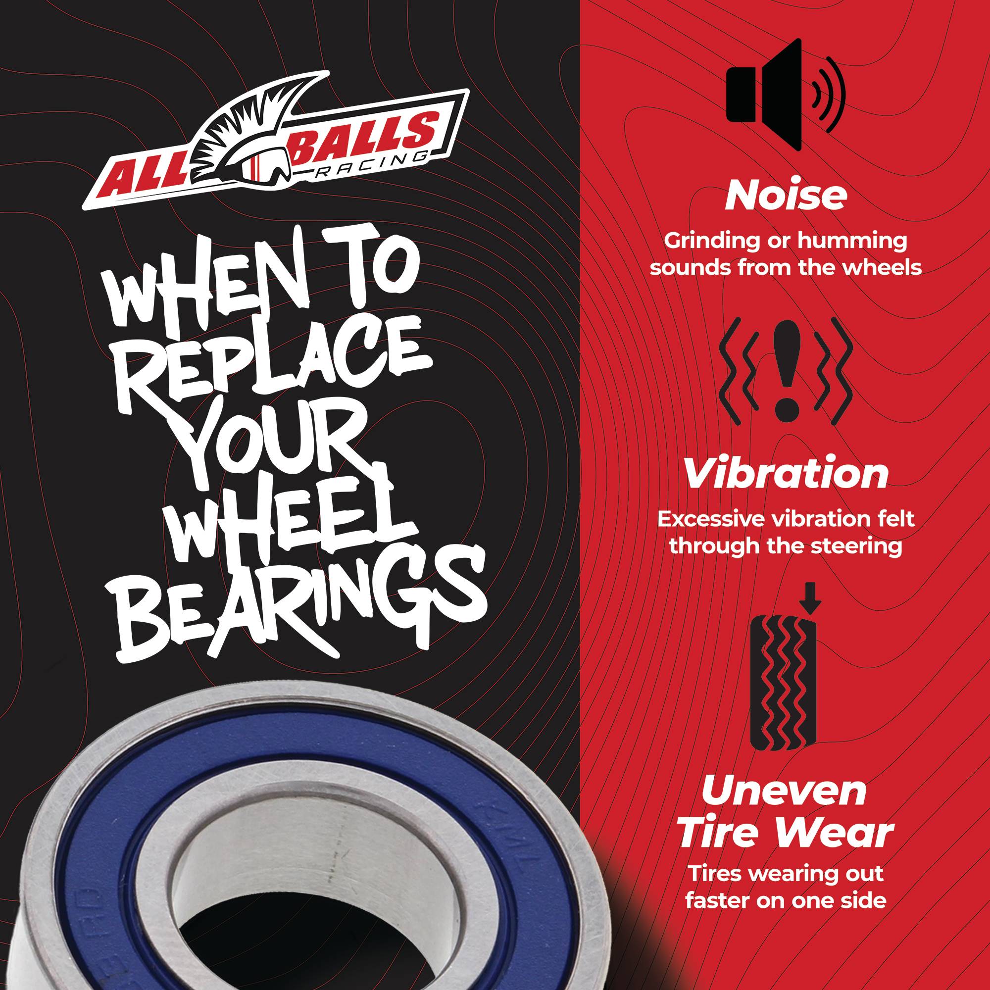 All Balls Wheel Bearing Kit for Honda Suzuki Yamaha