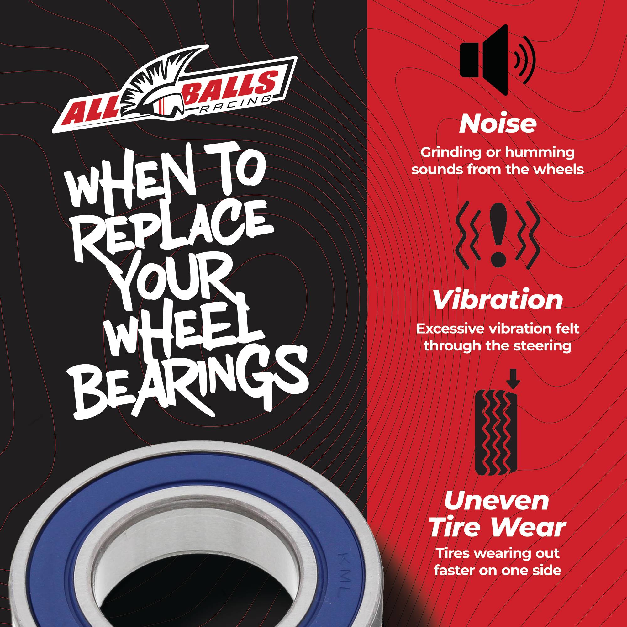 All Balls Wheel Bearing Kit for Honda