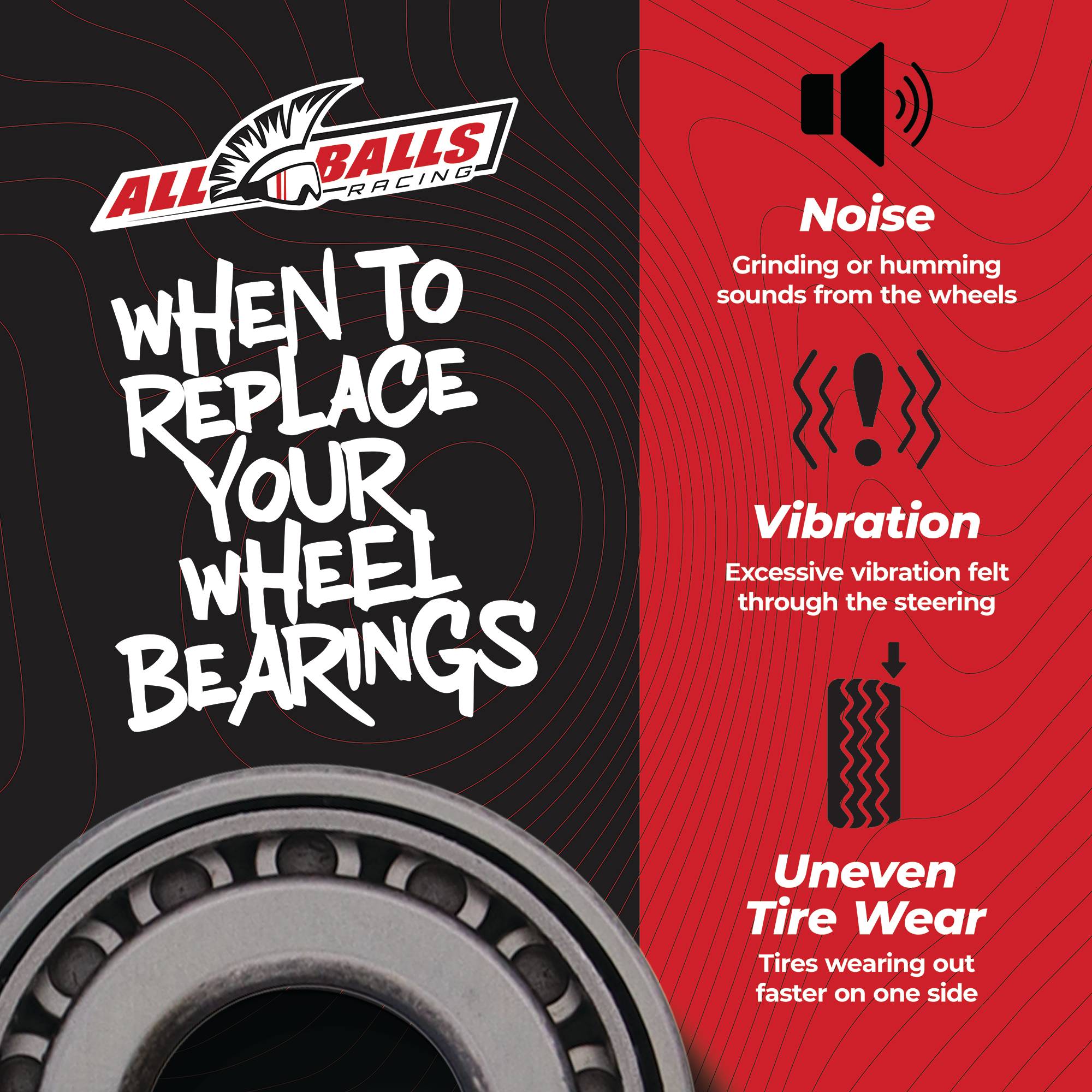 All Balls Wheel Bearing Seal Kit for Harley