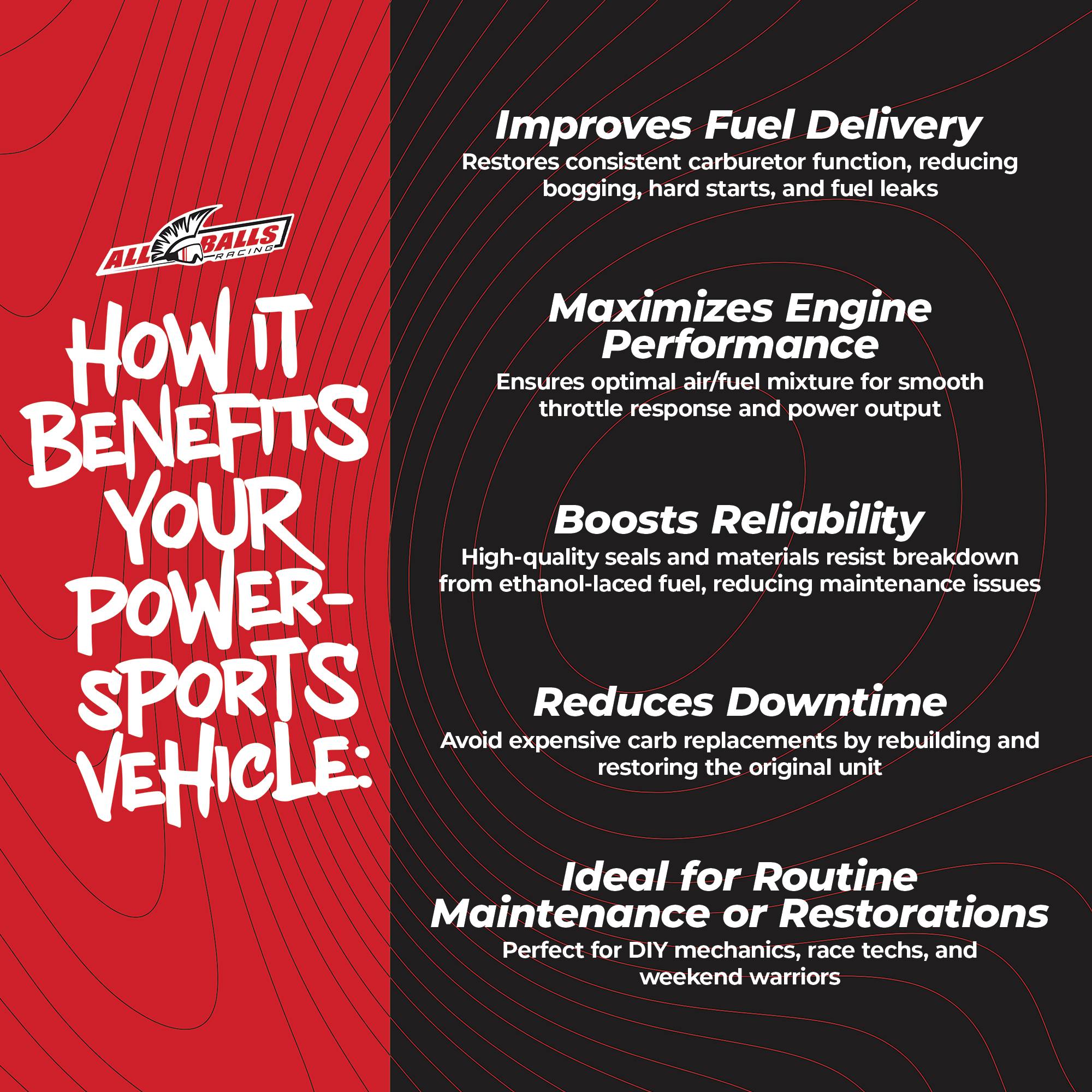 All Balls Carburetor Rebuild Kit (26-10047) for Husqvarna TE 150 17 18 19