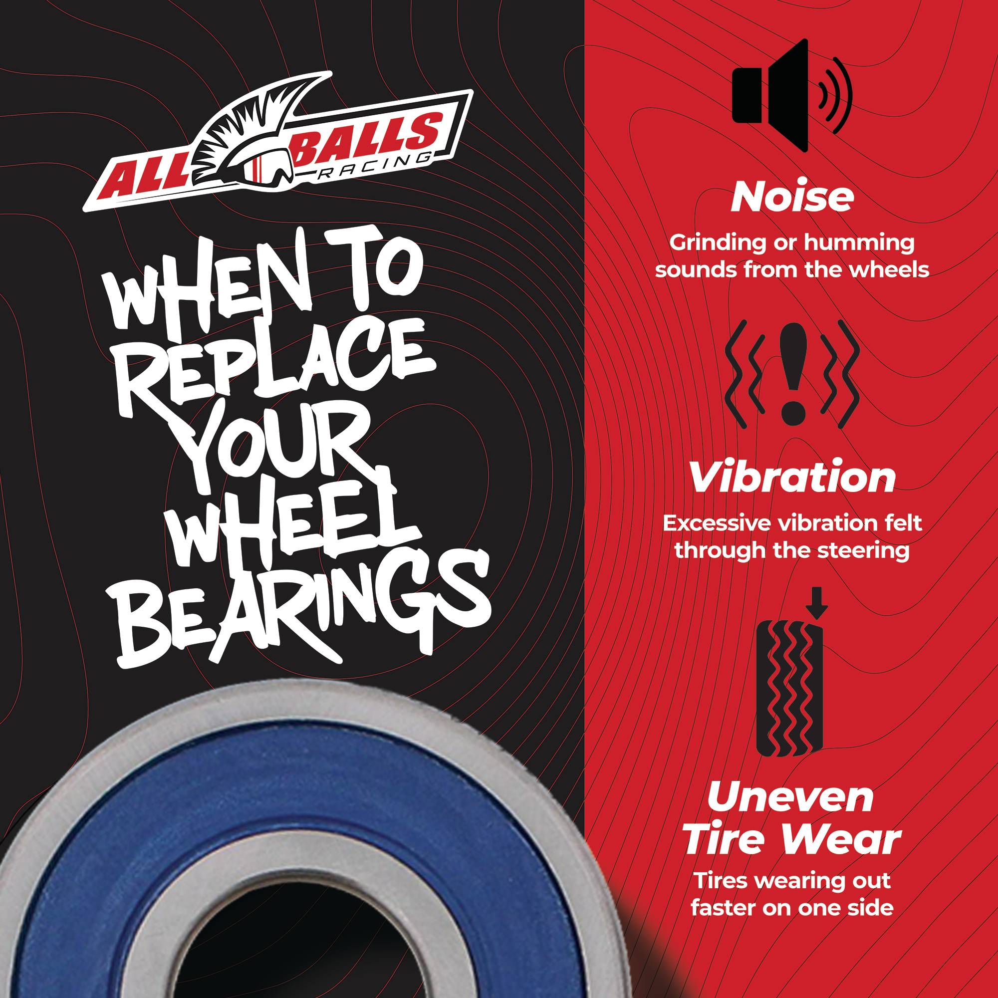 All Balls Wheel Bearing Kit (25-1770) for Yamaha BOLT R-SPEC 14 15 16 17 18 19