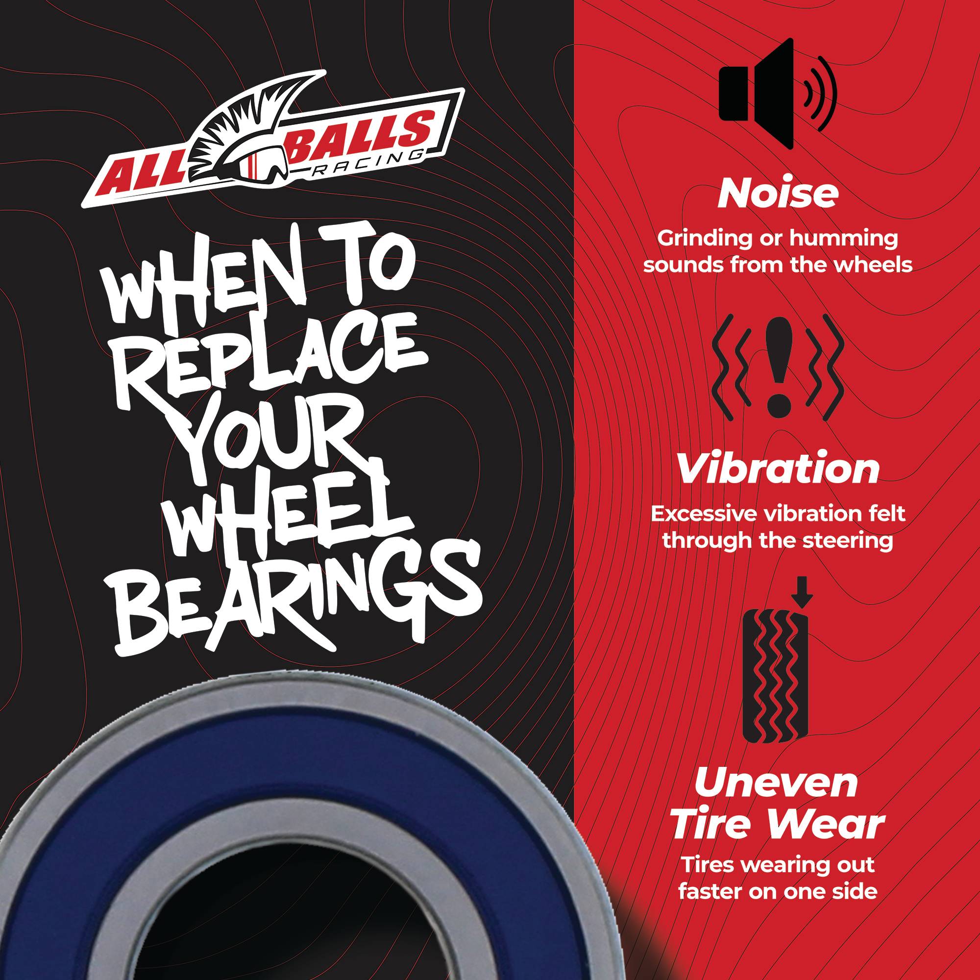 All Balls Wheel Bearing Kit (25-1780) for Kawasaki EX400 Ninja 18 19, Z400 19