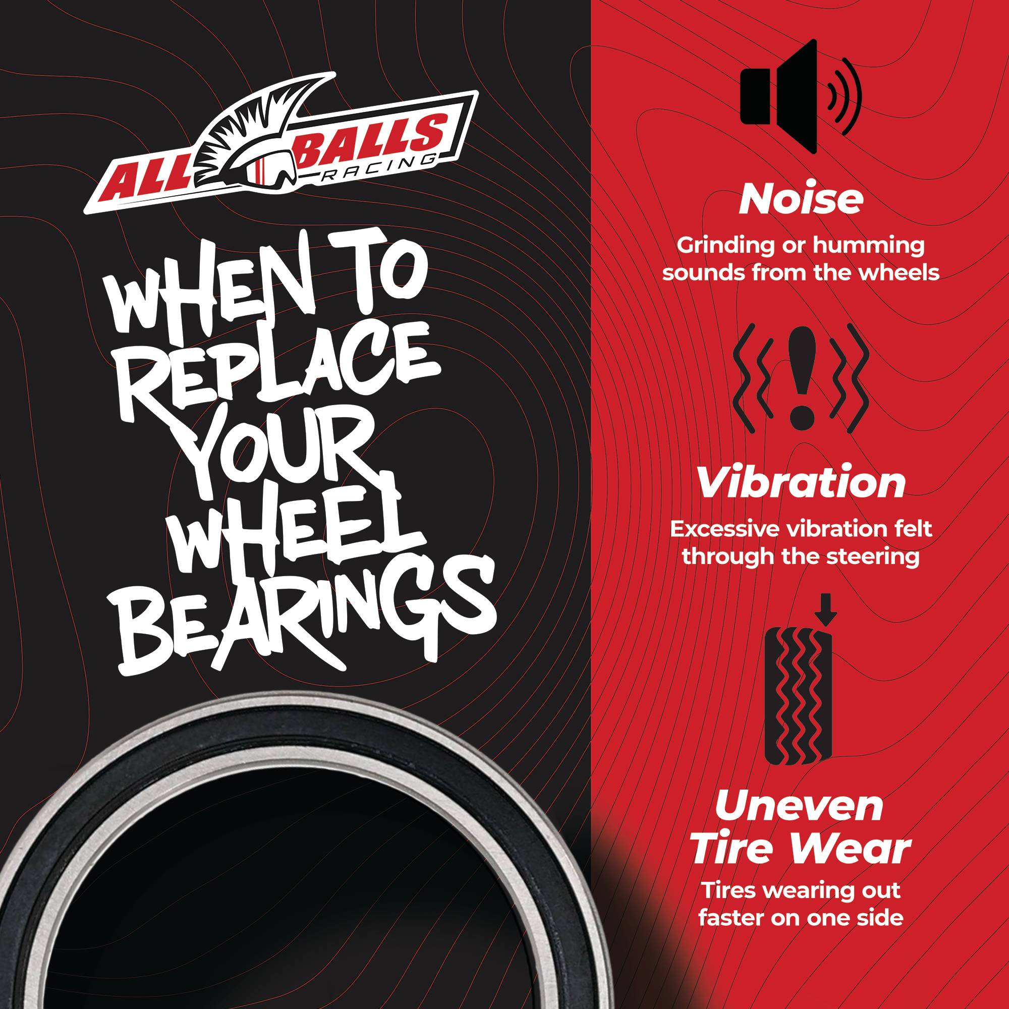 One Way Clutch Bearing Kit for Can-Am Commander 1000 Dps 16-17, 25-1716