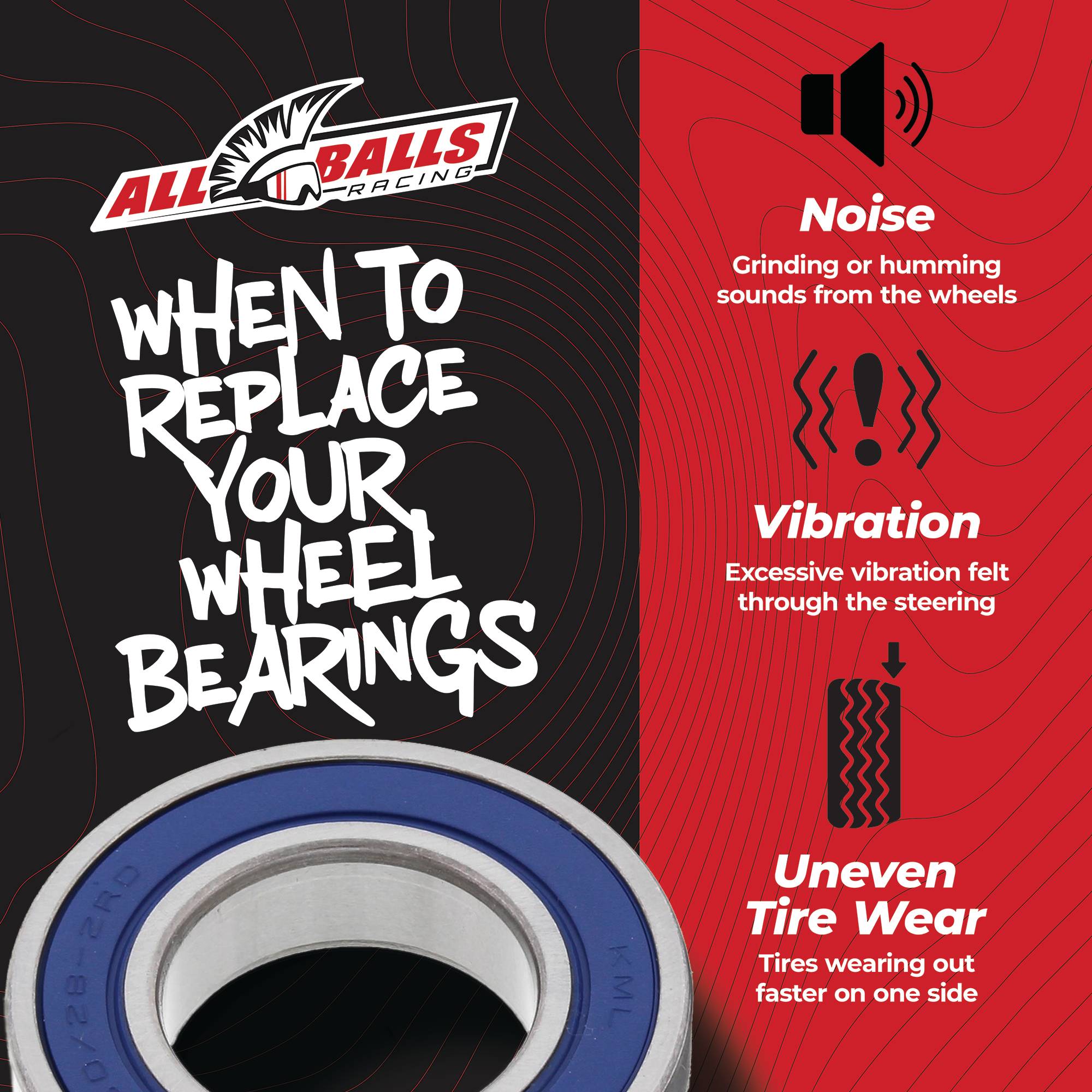 Wheel Bearing Kit for Honda, 25-1028