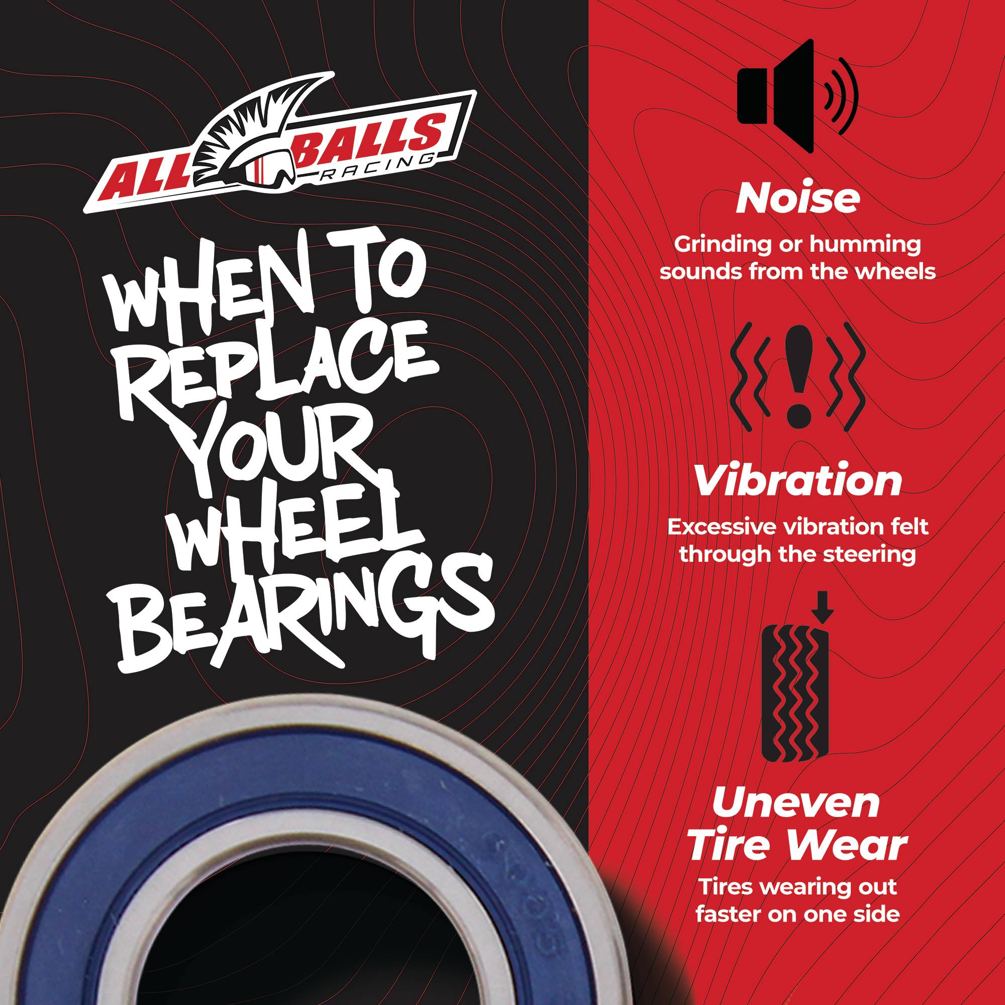 Wheel Bearing Seal Kit for Kawasaki Yamaha, 25-1404