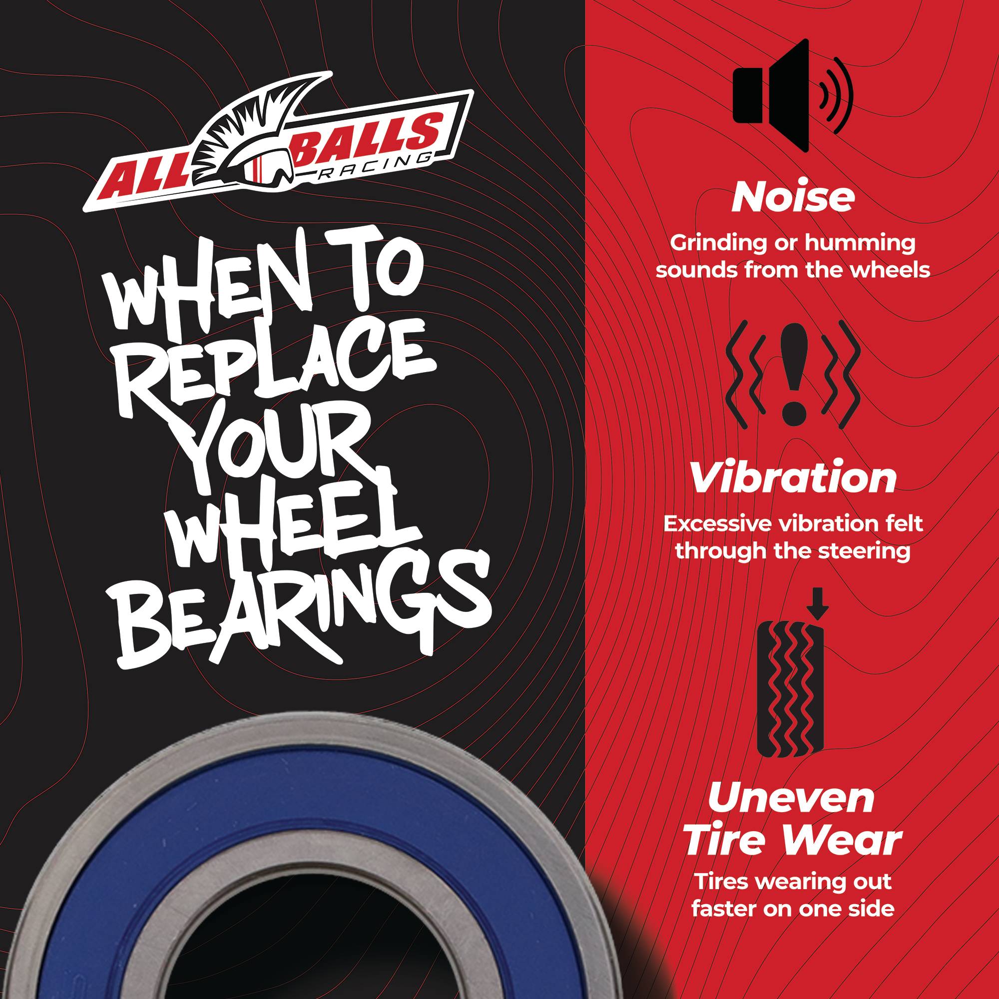 All Balls Wheel Bearing Kit for Kawasaki