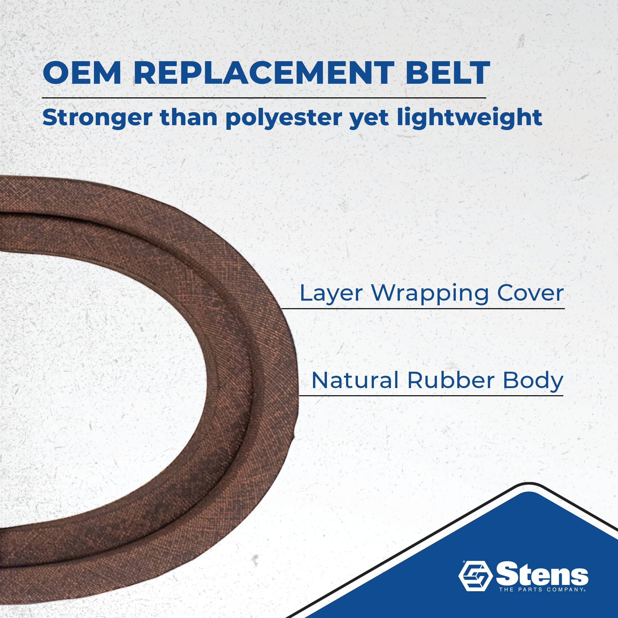 Stens OEM Replacement Belt 265-752 for Wright Mfg. 71460107