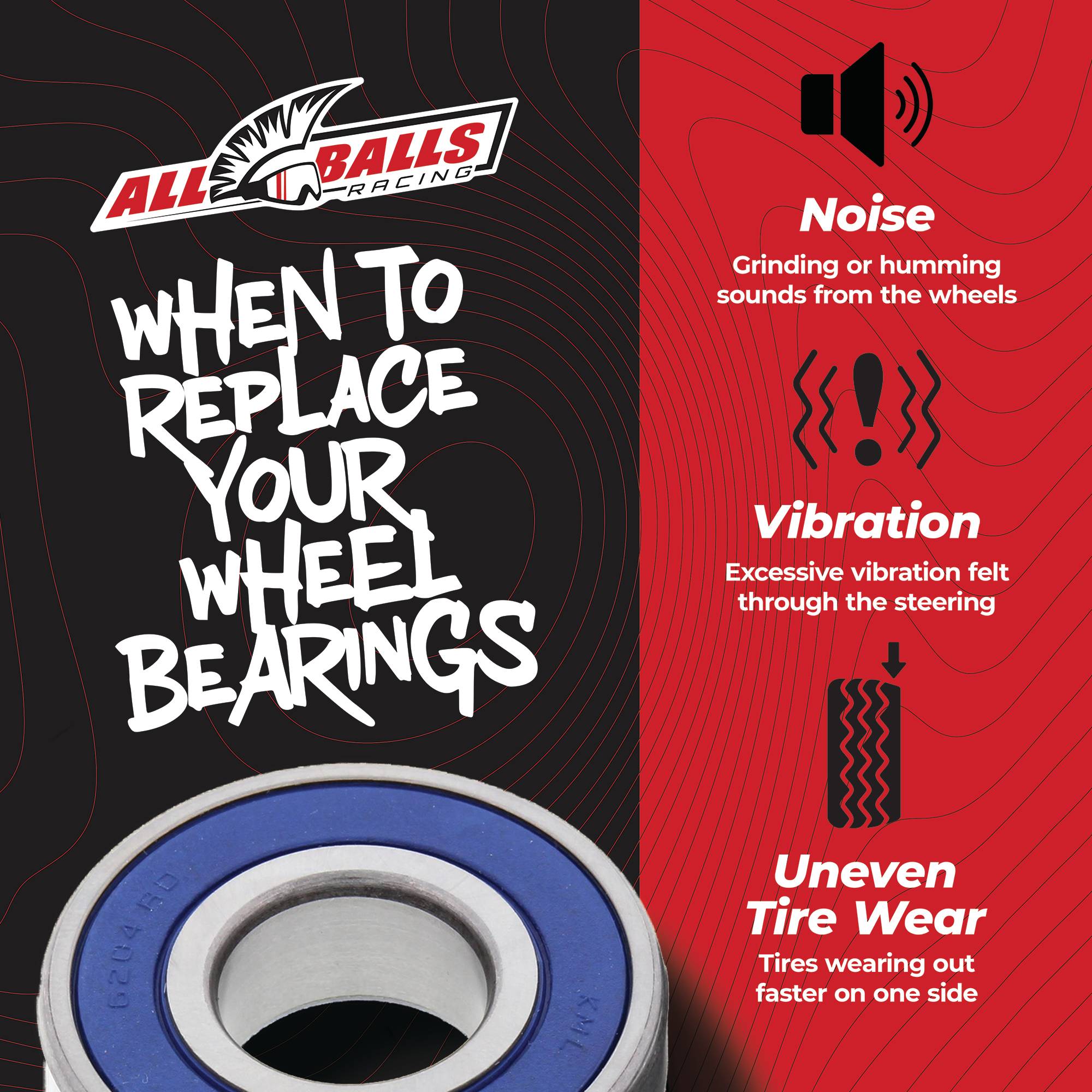 All Balls Wheel Bearing Kit for Honda