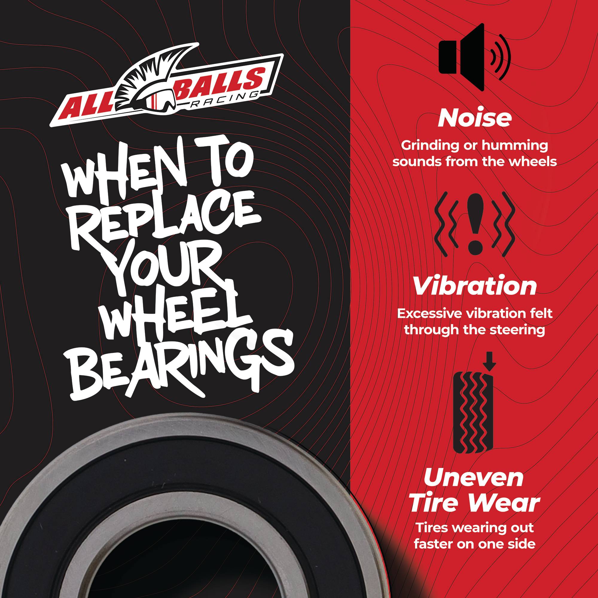 All Balls Wheel Bearing Kit for Harley & Kawasaki (Set of 2)