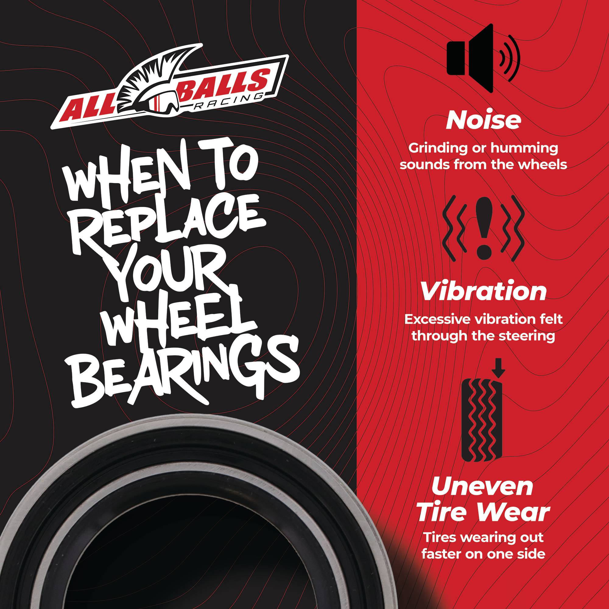 All Balls Wheel Bearing for Polaris