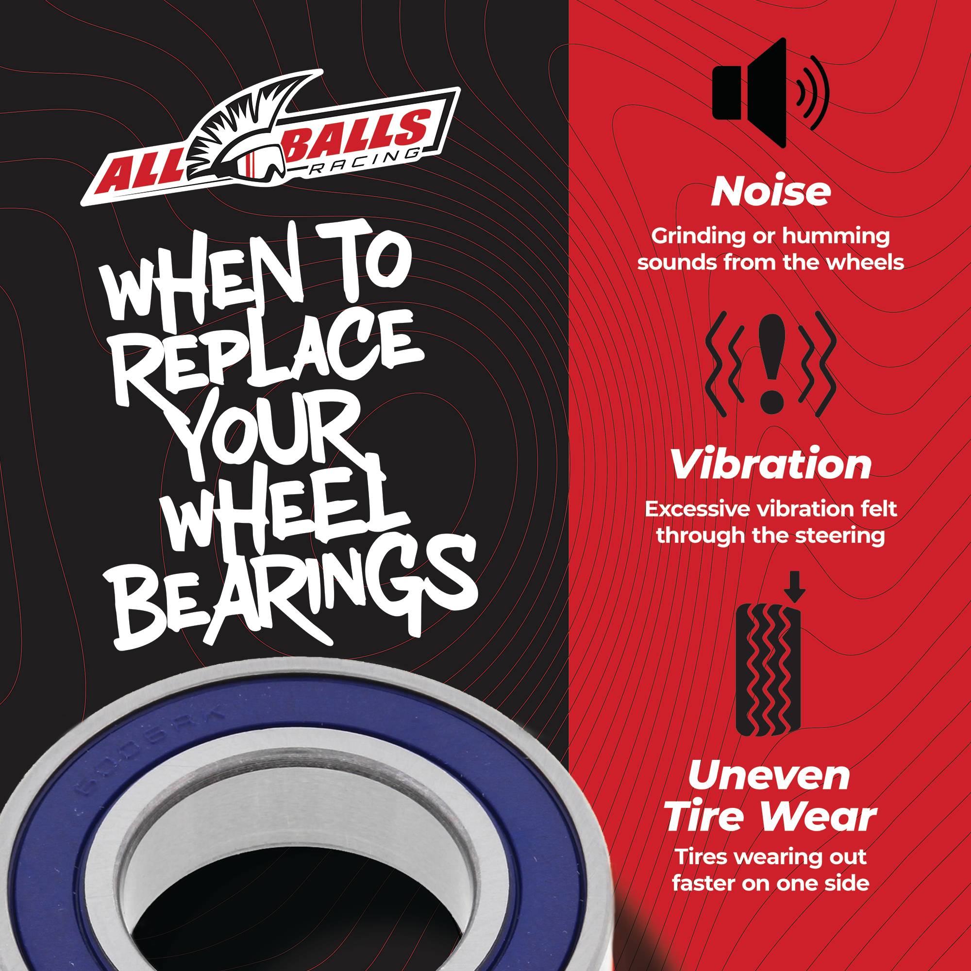 All Balls Wheel Bearing Kit Rear Buell Firebolt XB12R 05-09, 25-1627