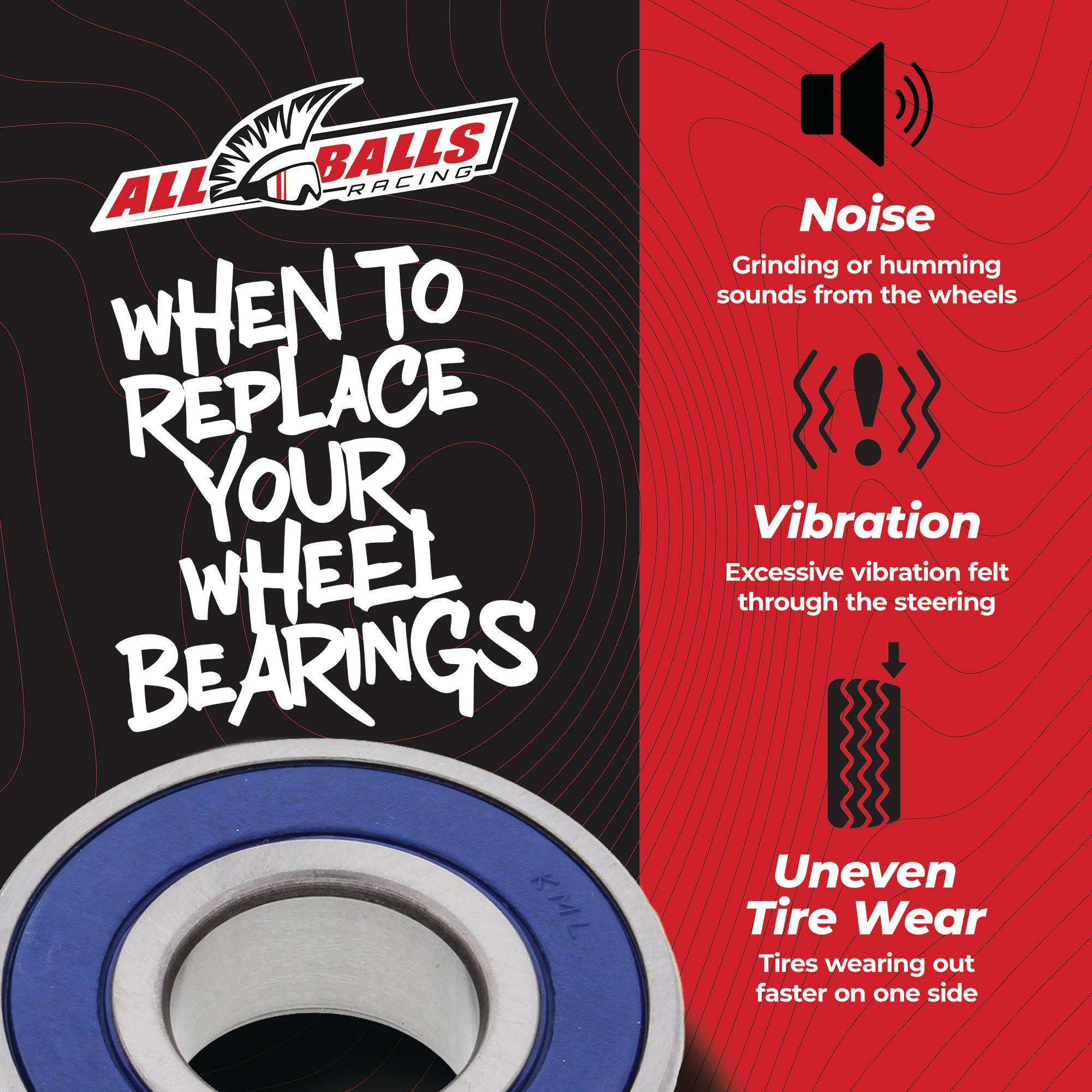 All Balls Wheel Bearing Seal Kit for Honda