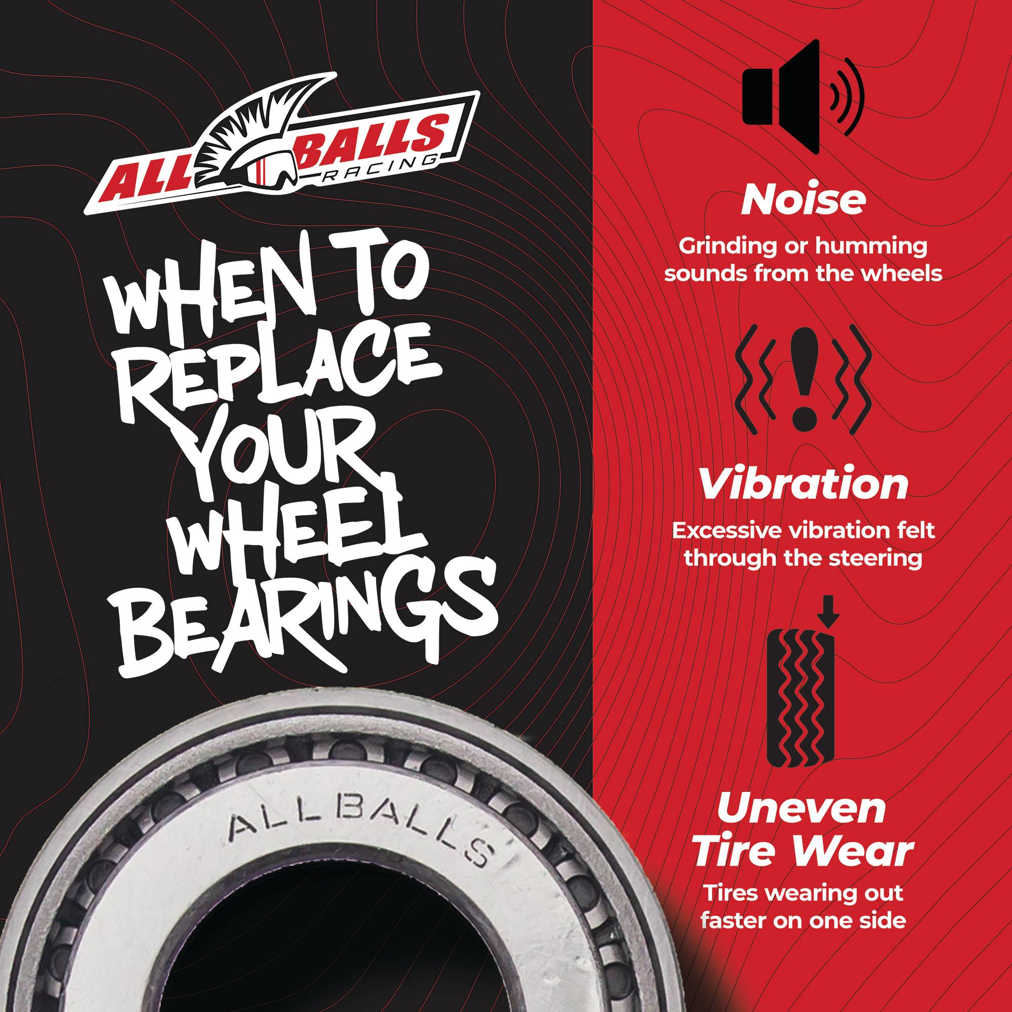 All Balls Wheel Bearing Seal Kit for Polaris