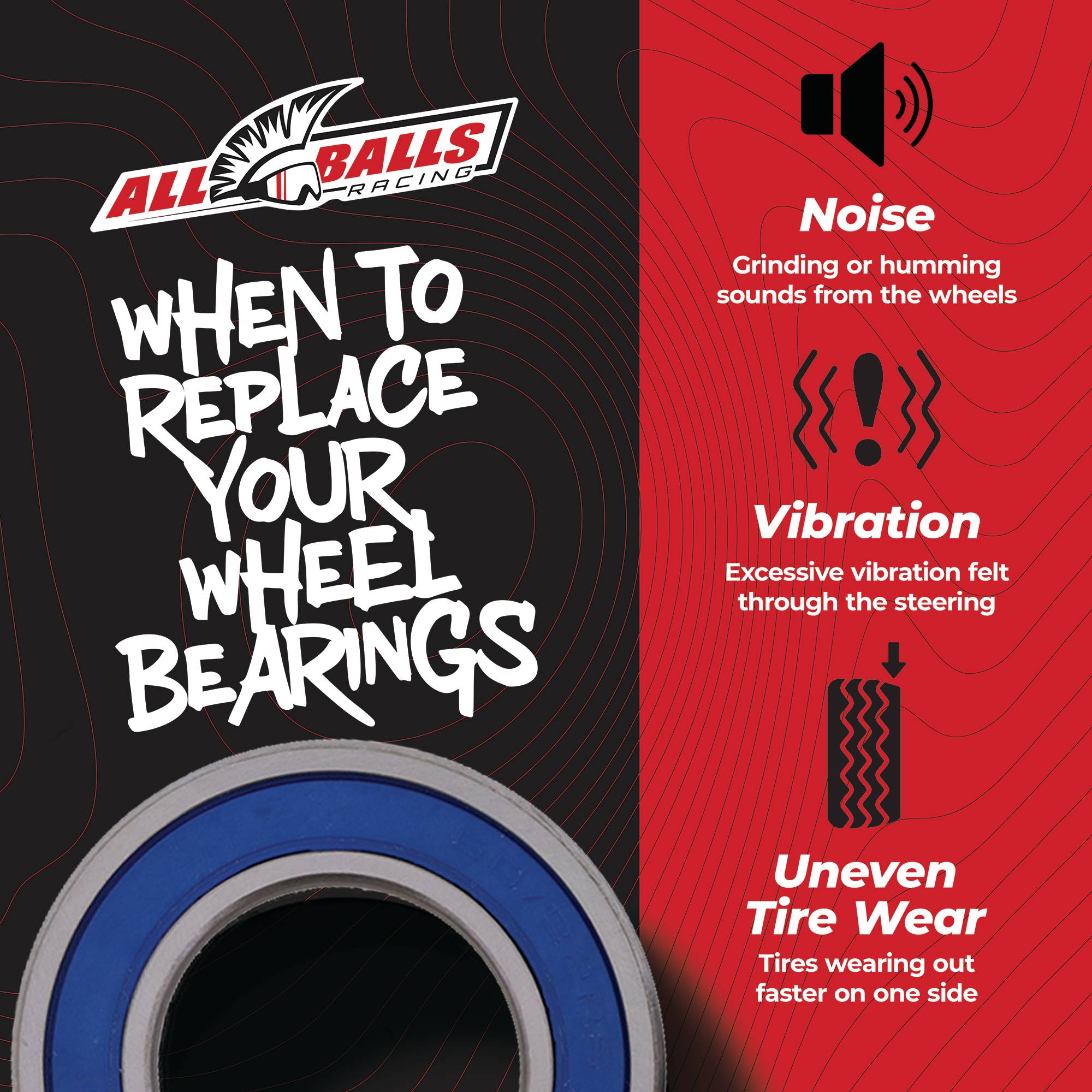 All Balls Wheel Bearing Seal Kit for Beta Gas-Gas Kawasaki Suzuki