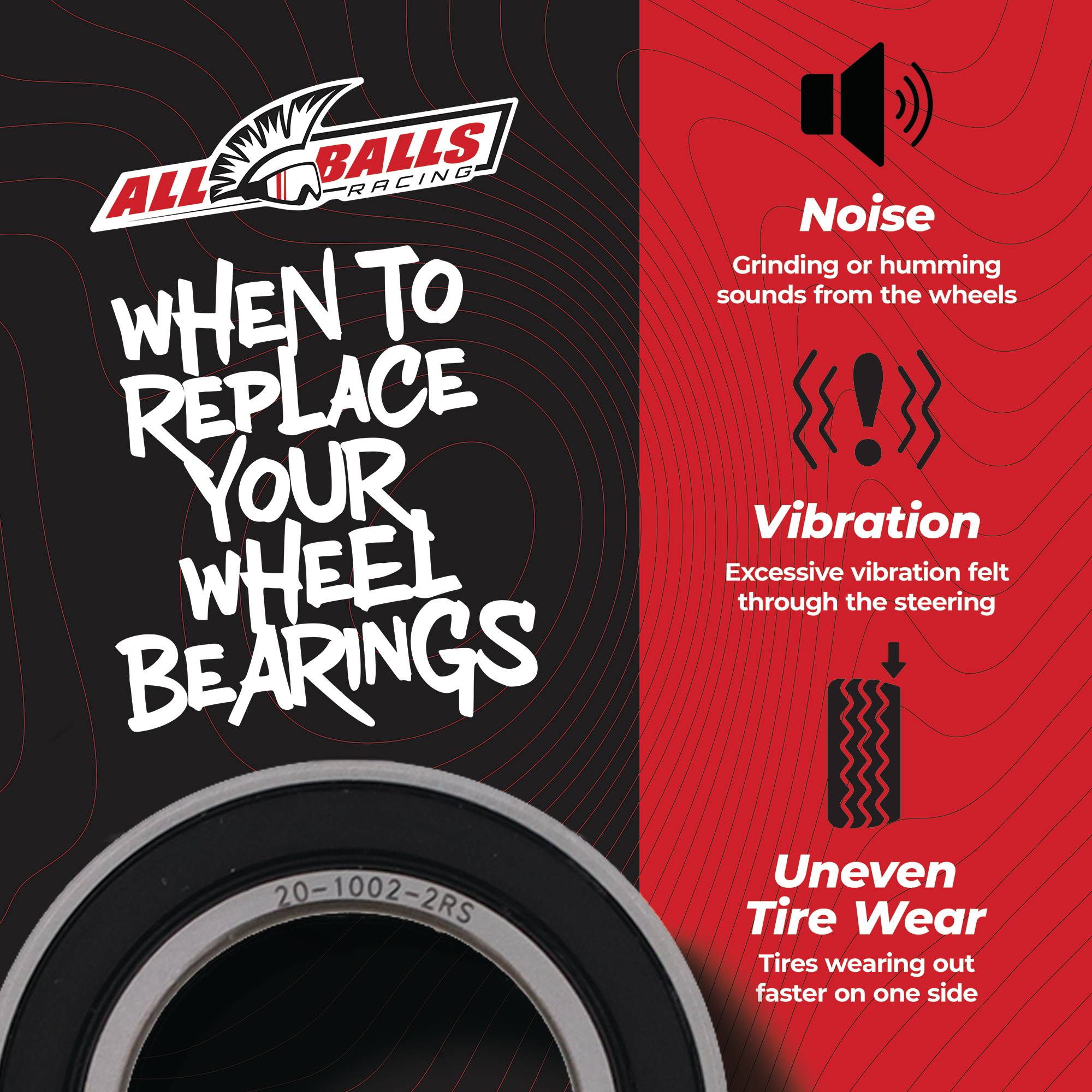 All Balls Wheel Bearing Seal Kit for Honda