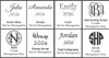 Font GRid