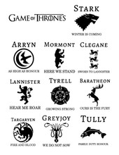 Game of Thrones House Selection