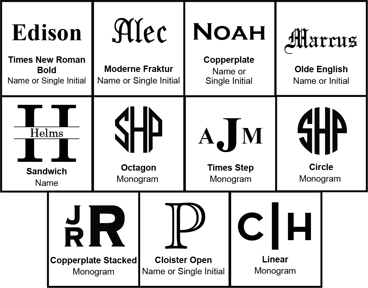 Masculine Monograms 