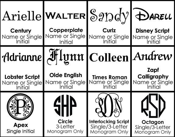 Font Choices for Monogrammed Mugs