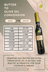 Butter to Olive Oil Conversion Chart