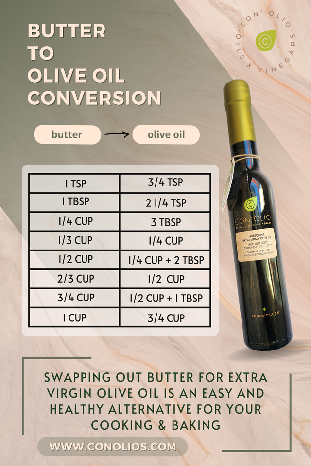 Butter to Olive Oil Conversion Chart Con' Olio Oils & Vinegars