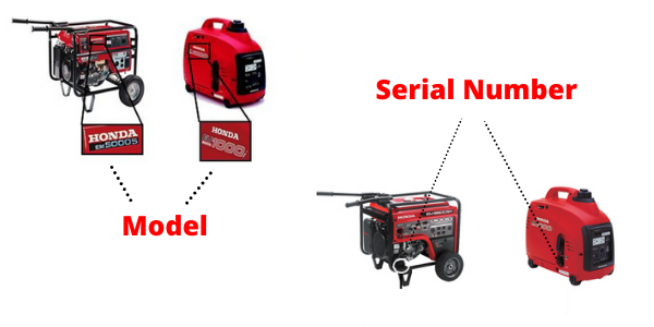 How to find serial number location for Honda Generators