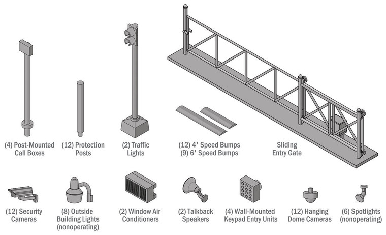 Walthers Cornerstone HO 933-4074 Security Details Kit