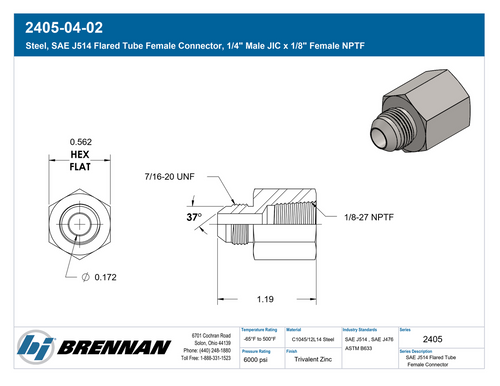 2405-04-02 | Connector | Brennan