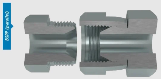 Hydraulic Connection Types & Thread Identification Guide