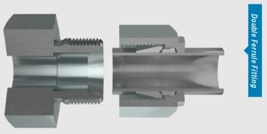 Ferrule Loop Type Hydraulic Connection Types & Thread Identification Guide