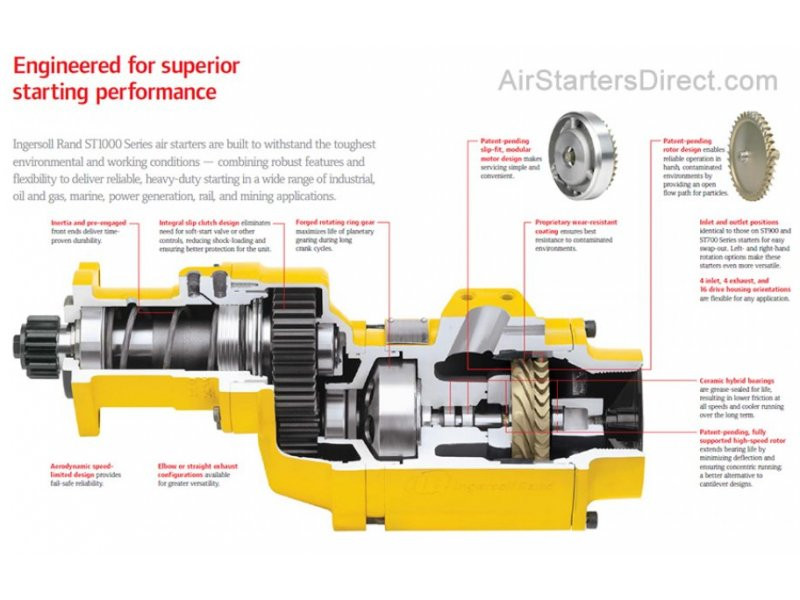 ST1060CP03R25S-POS Turbine Air Starter by Ingersoll Rand