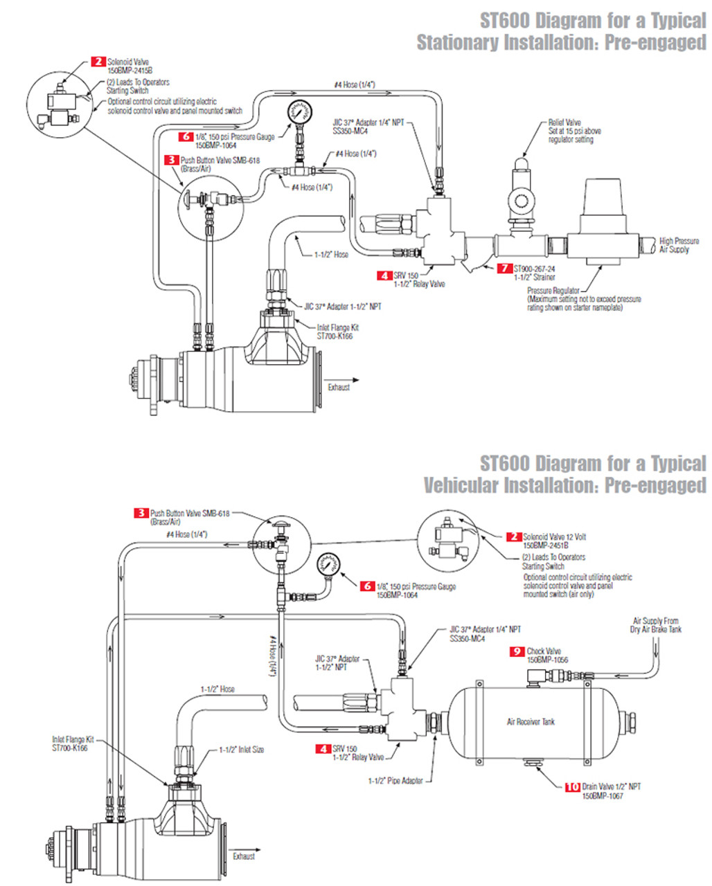 St650bp03r51 Turbine Air Starter Half Arc 60 150 Psi By
