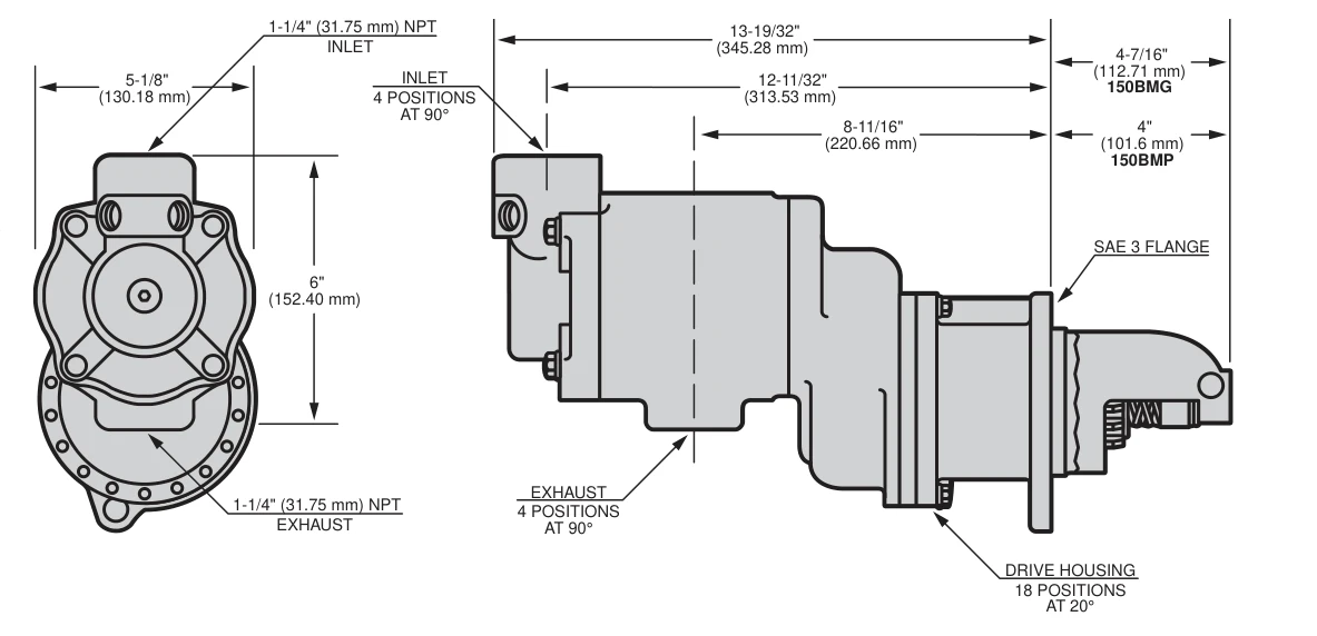 150BMG and 150BMP dimensional drawing: 13-19/32 in. overall length, 6 in. height, 5-1/8 in. width, 1-1/4 in. NPT inlet and exhaust, SAE 3 flange