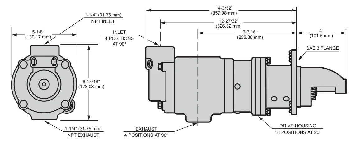 150BMPD dimensional drawing: 14-3/32 in. overall length, 6-13/16 in. height, 5-1/8 in. width, 1-1/4 in. NPT inlet and exhaust, SAE 3 flange