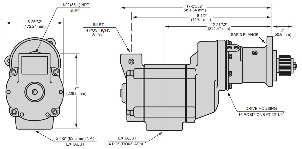 SS825G dimensional drawing: 17-25/32 in. overall length, 9 in. height, 6-25/32 in. width, 1-1/2 in. NPT inlet, 2-1/2 in. NPT exhaust, SAE 3 flange