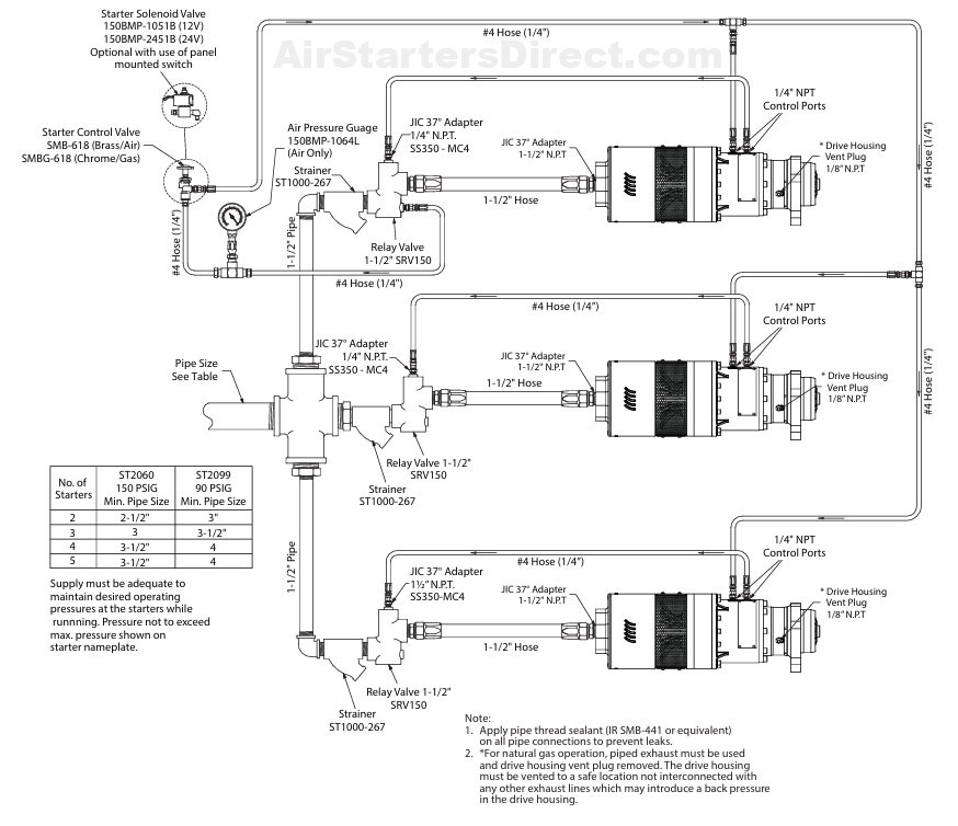 Ingersoll Rand ST2000 Typical Multi-Starter Installation Diagram