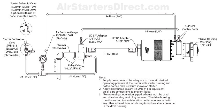 Ingersoll Rand ST2000 Typical Single Starter Installation Diagram